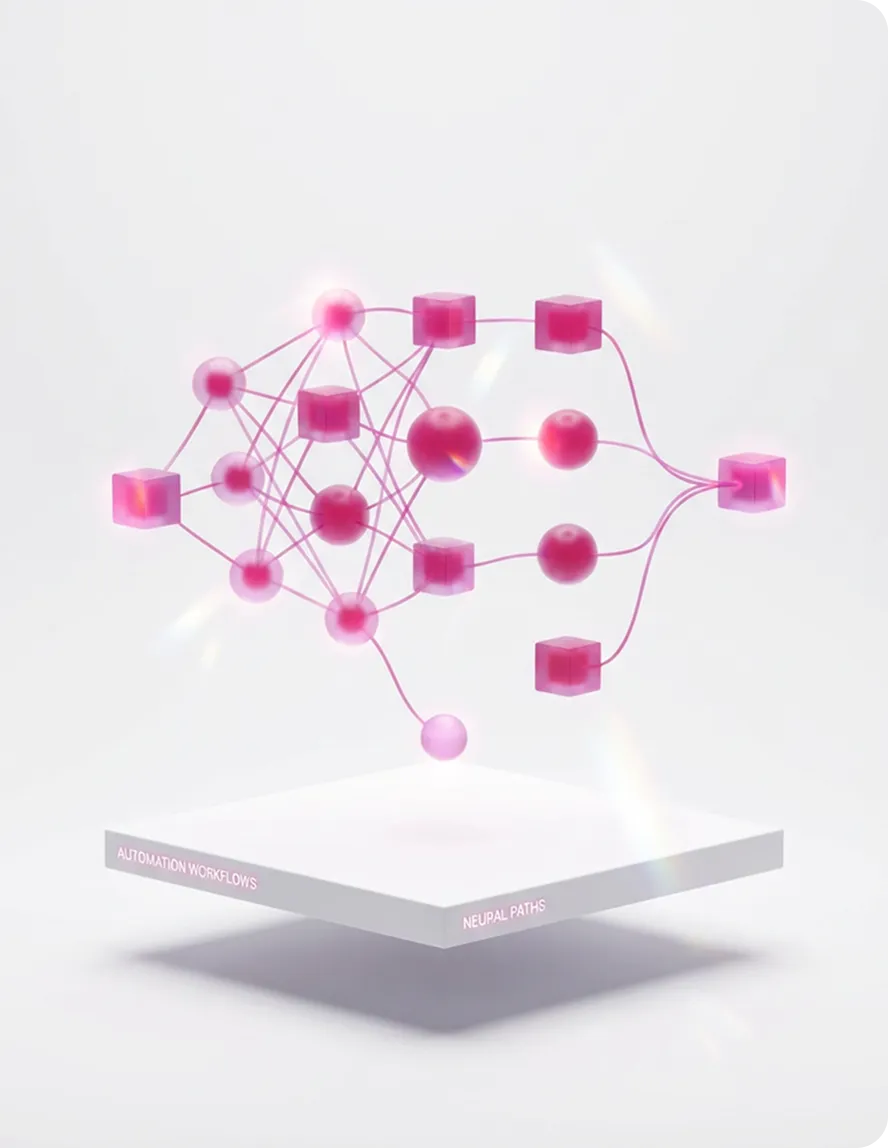 Automazioni A.I.